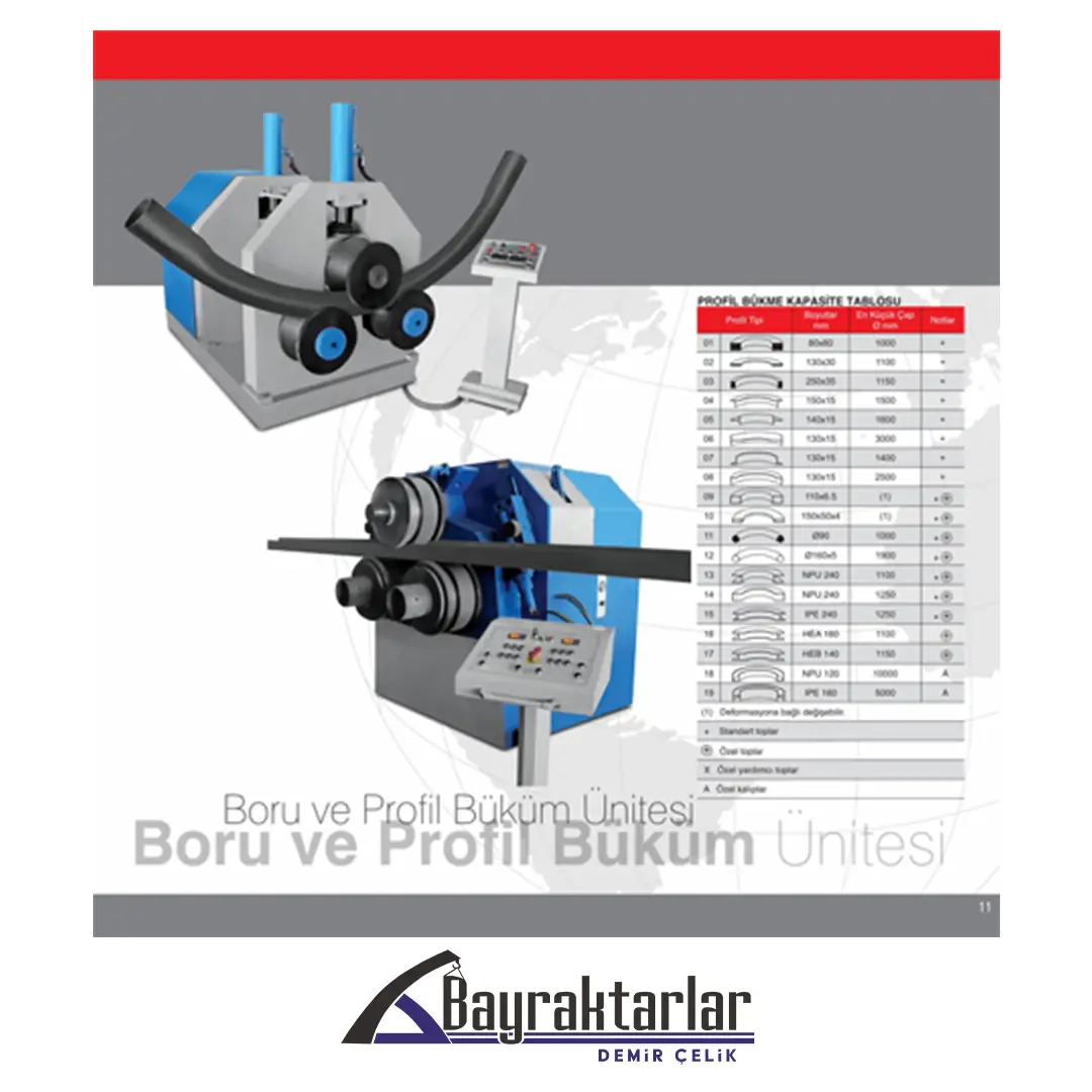 Sac-Silindir-NPU-NPI Profil Büküm